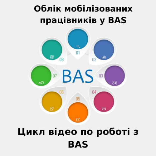 Цикл відео по роботі з BAS (Облік мобілізованих працівників у BAS)
