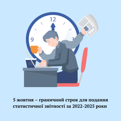 Подання статистичної звітності за 2022–2025 роки: крайній термін – 5 жовтня 2025 року